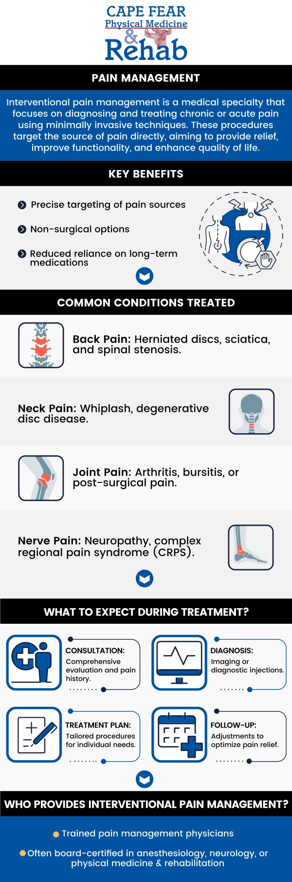 If you are looking for pain management doctors that accept Medicare in Fayetteville, NC, Cape Fear Physical Medicine and Rehab is here to help. Our professional team offers personalized care to effectively manage chronic pain, including physical therapy, joint injections, and rehabilitation services. We work with you to create a Medicare-accessible treatment plan that improves your quality of life, reduces discomfort, and enhances mobility. Contact us today for more information, or schedule an appointment online! We are conveniently located at 1540 Purdue Dr, Ste. 200, in Fayetteville, NC 28303. If you are looking for pain management doctors that accept Medicare in Fayetteville, NC, Cape Fear Physical Medicine and Rehab is here to help. Our professional team offers personalized care to effectively manage chronic pain, including physical therapy, joint injections, and rehabilitation services. We work with you to create a Medicare-accessible treatment plan that improves your quality of life, reduces discomfort, and enhances mobility. Contact us today for more information, or schedule an appointment online! We are conveniently located at 1540 Purdue Dr, Ste. 200, in Fayetteville, NC 28303.