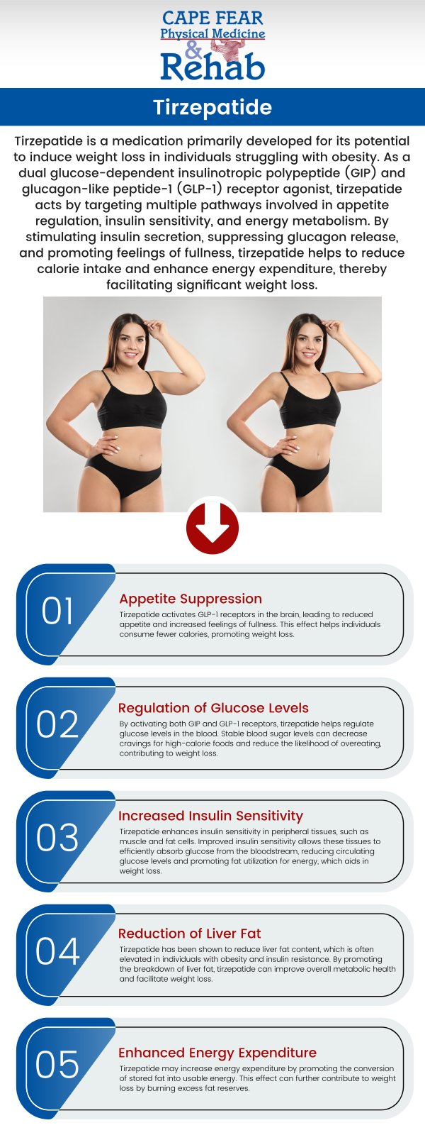 If you're looking to get tirzepatide for weight loss in Fayetteville, NC, Cape Fear Physical Medicine and Rehab offers this treatment as part of our personalized weight management program. Under the care of Dr. Meisha K. Abbasinejad, MD, board-certified in Obesity Medicine, our clinic provides a comprehensive approach that combines tirzepatide with tailored lifestyle changes to help you achieve sustainable weight loss. Contact us today or book an appointment online. We are conveniently located at 1540 Purdue Dr, Ste. 200, in Fayetteville, NC 28303. If you're looking to get tirzepatide for weight loss in Fayetteville, NC, Cape Fear Physical Medicine and Rehab offers this treatment as part of our personalized weight management program. Under the care of Dr. Meisha K. Abbasinejad, MD, board-certified in Obesity Medicine, our clinic provides a comprehensive approach that combines tirzepatide with tailored lifestyle changes to help you achieve sustainable weight loss. Contact us today or book an appointment online. We are conveniently located at 1540 Purdue Dr, Ste. 200, in Fayetteville, NC 28303.