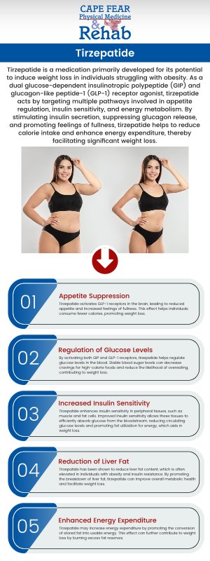 If you're looking to get tirzepatide for weight loss in Fayetteville, NC, Cape Fear Physical Medicine and Rehab offers this treatment as part of our personalized weight management program. Under the care of Dr. Meisha K. Abbasinejad, MD, board-certified in Obesity Medicine, our clinic provides a comprehensive approach that combines tirzepatide with tailored lifestyle changes to help you achieve sustainable weight loss. Contact us today or book an appointment online. We are conveniently located at 1540 Purdue Dr, Ste. 200, in Fayetteville, NC 28303. If you're looking to get tirzepatide for weight loss in Fayetteville, NC, Cape Fear Physical Medicine and Rehab offers this treatment as part of our personalized weight management program. Under the care of Dr. Meisha K. Abbasinejad, MD, board-certified in Obesity Medicine, our clinic provides a comprehensive approach that combines tirzepatide with tailored lifestyle changes to help you achieve sustainable weight loss. Contact us today or book an appointment online. We are conveniently located at 1540 Purdue Dr, Ste. 200, in Fayetteville, NC 28303.