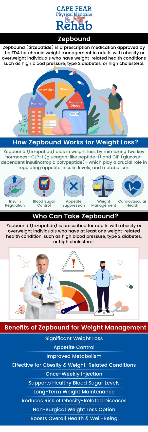 Dr. Meisha K. Abbasinejad, MD, board-certified in Obesity Medicine, evaluates Zepbound and Ozempic based on each patient’s unique needs. Zepbound may offer greater weight loss with its dual-action mechanism, while Ozempic effectively reduces appetite. She tailors the treatment to ensure the best results for each patient. Contact us today or book an appointment online. We are conveniently located at 1540 Purdue Dr, Ste. 200, in Fayetteville, NC 28303.