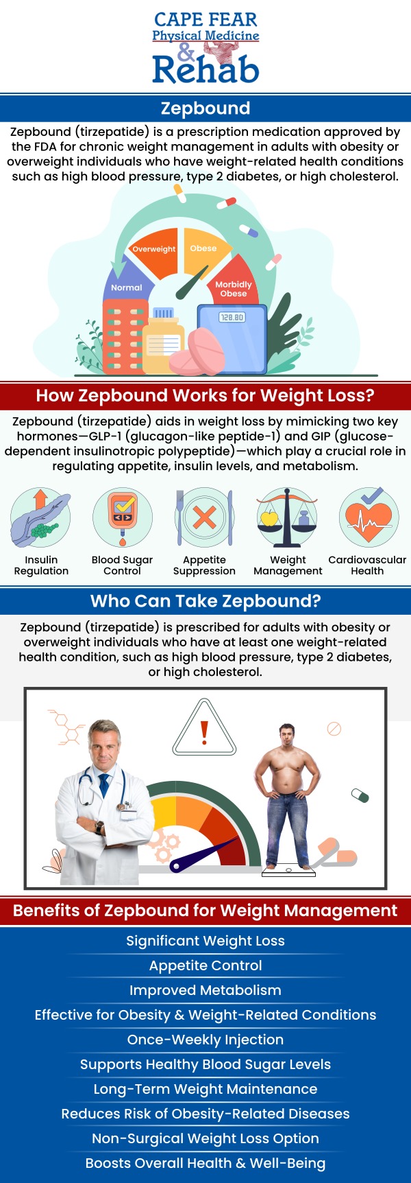 Zepbound and Ozempic are both medications used for weight loss, but they work in different ways. Ozempic, which contains semaglutide, mimics a hormone that regulates insulin and appetite, helping reduce food intake. Zepbound, on the other hand, influences the body's metabolism and fat storage by interacting with the endocannabinoid system. Dr. Meisha K. Abbasinejad, MD, at Cape Fear Physical Medicine and Rehab, helps patients choose the right treatment based on their individual needs and health goals, offering personalized guidance on which medication might be more effective for weight loss. For more information, contact us or schedule an appointment online. We are conveniently located at 1540 Purdue Dr, Ste. 200 Fayetteville, NC 28303.