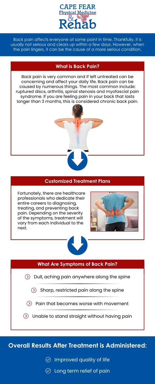Chronic back pain treatment for older adults focuses on reducing pain, improving mobility, and supporting daily independence. At Cape Fear Physical Medicine and Rehab in Fayetteville, NC, older adults receive personalized care based on their symptoms, health history, and movement concerns. Dr. Meisha K. Abbasinejad and the team provide non-surgical treatment options whenever appropriate. Their goal is to help seniors move more comfortably, stay active, and improve their quality of life. For more information, contact us or schedule an appointment online. We are conveniently located at 1540 Purdue Dr, Ste. 200, in Fayetteville, NC 28303.