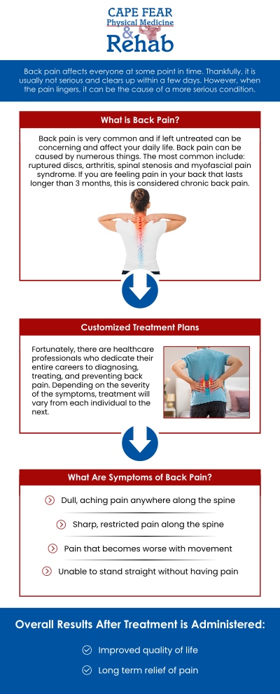 Chronic back pain treatment for older adults focuses on reducing pain, improving mobility, and supporting daily independence. At Cape Fear Physical Medicine and Rehab in Fayetteville, NC, older adults receive personalized care based on their symptoms, health history, and movement concerns. Dr. Meisha K. Abbasinejad and the team provide non-surgical treatment options whenever appropriate. Their goal is to help seniors move more comfortably, stay active, and improve their quality of life. For more information, contact us or schedule an appointment online. We are conveniently located at 1540 Purdue Dr, Ste. 200, in Fayetteville, NC 28303.