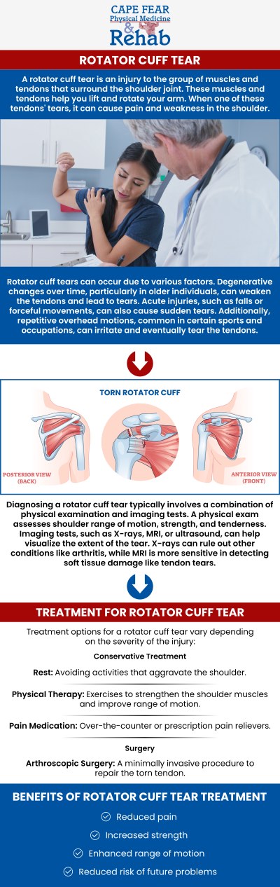 Rotator cuff tear evaluations at Cape Fear Physical Medicine help identify the cause and severity of shoulder tendon injuries. Dr. Meisha K. Abbasinejad and the team perform thorough assessments to evaluate pain, weakness, and limited mobility. Each evaluation combines physical examination with advanced imaging when needed to provide a complete diagnosis. These assessments guide personalized treatment plans to restore shoulder function and reduce discomfort. For more information, contact us or schedule an appointment online. We are conveniently located at 1540 Purdue Dr, Ste. 200, in Fayetteville, NC 28303.