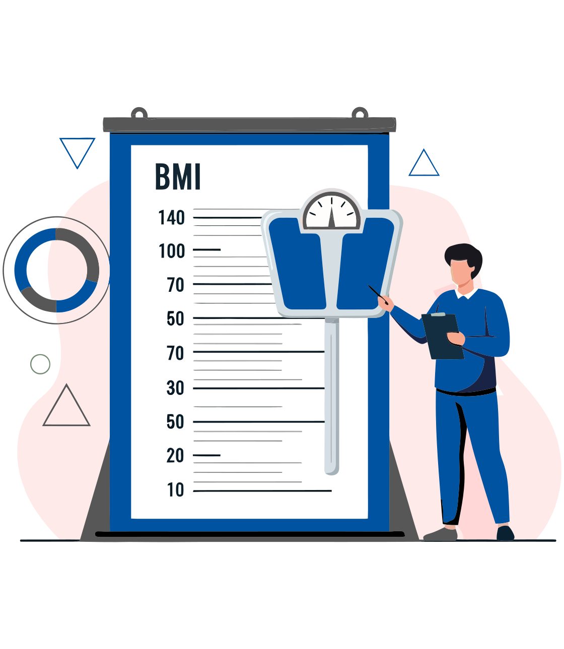 BMI Calculator to Track Your Weight Loss Progress at Cape Fear Physical Medicine and Rehab in Fayetteville, NC BMI Calculator to Track Your Weight Loss Progress at Cape Fear Physical Medicine and Rehab in Fayetteville, NC